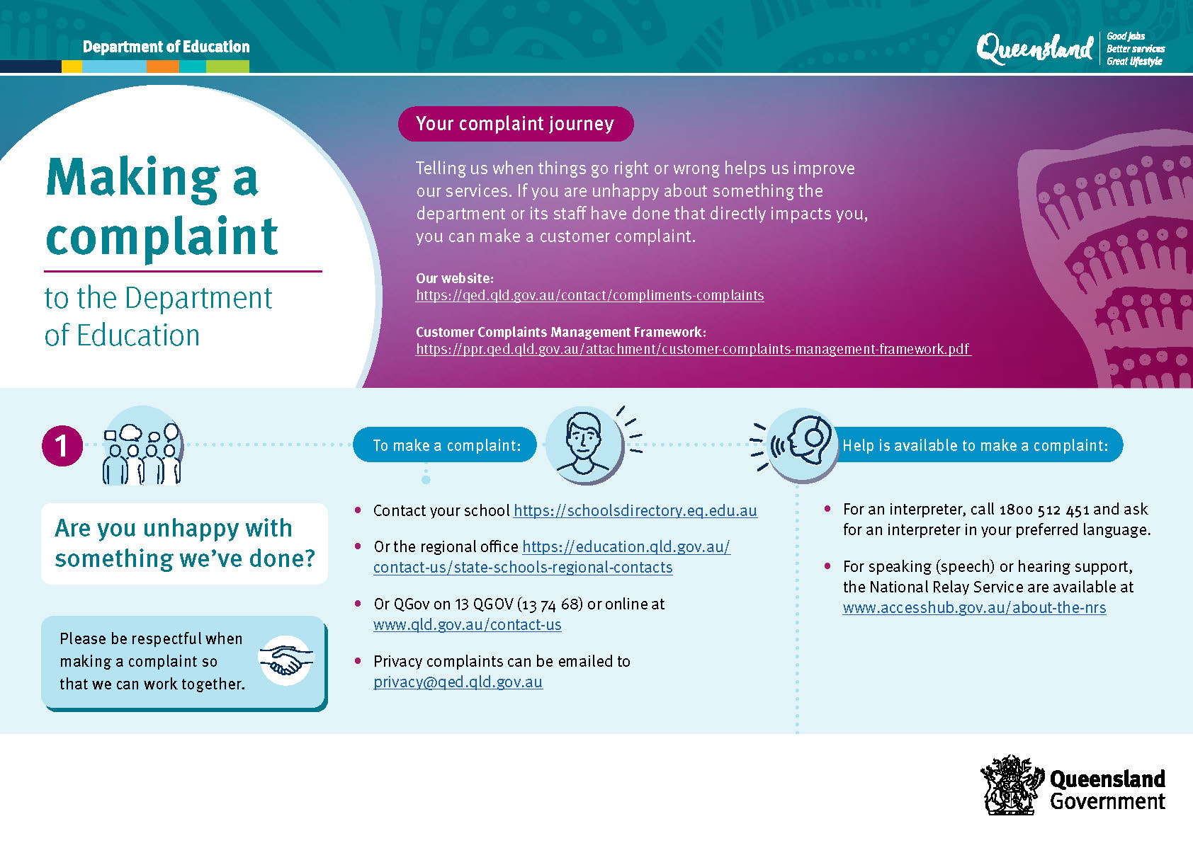 making-a-complaint-easy-guide_Page_1.jpg